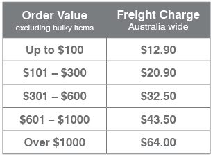 freight delivery information charge heavy stuff big